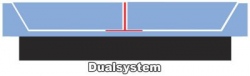 Wasserbett Basic Dualsystem